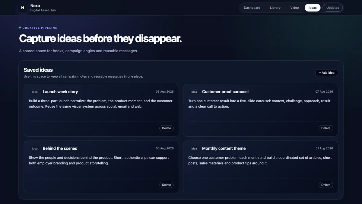 The idea pipeline with saved campaign concepts